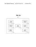 VIRTUAL ASSISTANT SYSTEM TO REMOTELY CONTROL EXTERNAL SERVICES AND     SELECTIVELY SHARE CONTROL diagram and image