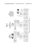 VIRTUAL ASSISTANT SYSTEM TO REMOTELY CONTROL EXTERNAL SERVICES AND     SELECTIVELY SHARE CONTROL diagram and image