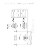 VIRTUAL ASSISTANT SYSTEM TO REMOTELY CONTROL EXTERNAL SERVICES AND     SELECTIVELY SHARE CONTROL diagram and image