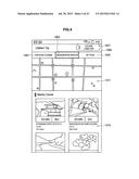 INFORMATION PROCESSING APPARATUS, INFORMATION PROCESSING METHOD AND     PROGRAM diagram and image