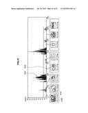 INFORMATION PROCESSING APPARATUS, INFORMATION PROCESSING METHOD AND     PROGRAM diagram and image