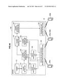 INFORMATION PROCESSING APPARATUS, INFORMATION PROCESSING METHOD AND     PROGRAM diagram and image