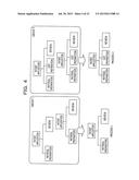 CONSENSUS BUILDING SUPPORT METHOD, CONSENSUS BUILDING SUPPORT APPARATUS,     AND CONSENSUS BUILDING SUPPORT SYSTEM diagram and image