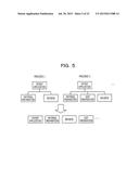 CONSENSUS BUILDING SUPPORT METHOD, CONSENSUS BUILDING SUPPORT APPARATUS,     AND CONSENSUS BUILDING SUPPORT SYSTEM diagram and image