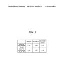 CONSENSUS BUILDING SUPPORT METHOD, CONSENSUS BUILDING SUPPORT APPARATUS,     AND CONSENSUS BUILDING SUPPORT SYSTEM diagram and image