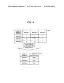 CONSENSUS BUILDING SUPPORT METHOD, CONSENSUS BUILDING SUPPORT APPARATUS,     AND CONSENSUS BUILDING SUPPORT SYSTEM diagram and image