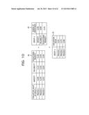 CONSENSUS BUILDING SUPPORT METHOD, CONSENSUS BUILDING SUPPORT APPARATUS,     AND CONSENSUS BUILDING SUPPORT SYSTEM diagram and image