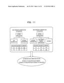 CONSENSUS BUILDING SUPPORT METHOD, CONSENSUS BUILDING SUPPORT APPARATUS,     AND CONSENSUS BUILDING SUPPORT SYSTEM diagram and image