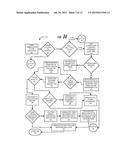 CLIENT REQUEST FULFILLMENT USING A CASE MANAGEMENT TOOL diagram and image