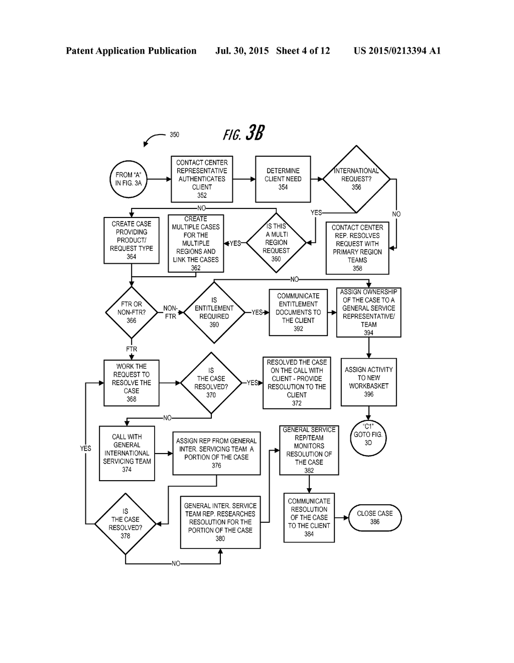 CLIENT REQUEST FULFILLMENT USING A CASE MANAGEMENT TOOL - diagram, schematic, and image 05