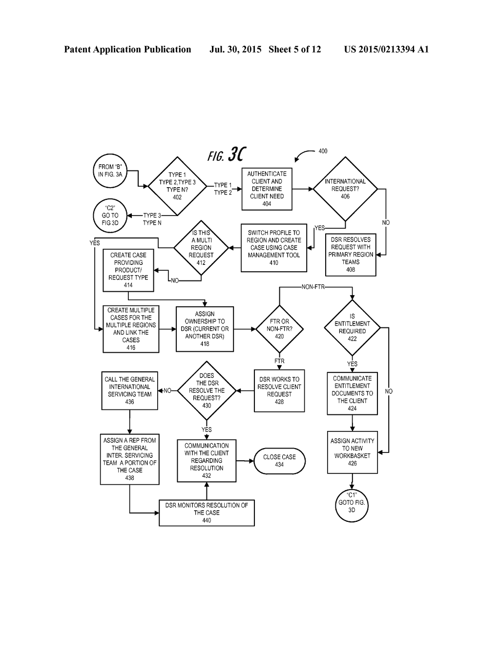 CLIENT REQUEST FULFILLMENT USING A CASE MANAGEMENT TOOL - diagram, schematic, and image 06