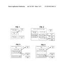 Automatically Identifying Authorized Signatories from an Organization for     Executing an Electronic Document diagram and image