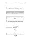 Automatically Identifying Authorized Signatories from an Organization for     Executing an Electronic Document diagram and image