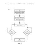 Automatically Identifying Authorized Signatories from an Organization for     Executing an Electronic Document diagram and image