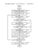 POS TERMINAL APPARATUS AND COMMODITY SPECIFICATION METHOD diagram and image