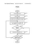 POS TERMINAL APPARATUS AND COMMODITY SPECIFICATION METHOD diagram and image