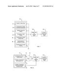 METHOD AND DEVICE FOR DETERMINING VEHICLE CONDITION BASED ON     NON-OPERATIONAL FACTORS diagram and image