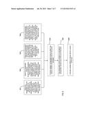 METHOD AND DEVICE FOR DETERMINING VEHICLE CONDITION BASED ON     NON-OPERATIONAL FACTORS diagram and image