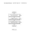 METHOD FOR DISPLAYING INSURANCE DISCOUNT RATE AND ELECTRONIC DEVICE     THEREOF diagram and image