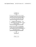 METHOD FOR DISPLAYING INSURANCE DISCOUNT RATE AND ELECTRONIC DEVICE     THEREOF diagram and image