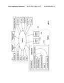 SYSTEM AND METHOD FOR INTERNET PUBLISHING diagram and image