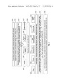 SYSTEM AND METHOD FOR INTERNET PUBLISHING diagram and image