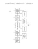 Method of Reconstituting Cellular Spectra Useful for Detecting Cellular     Disorders diagram and image