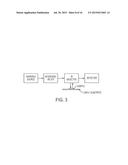 Method of Reconstituting Cellular Spectra Useful for Detecting Cellular     Disorders diagram and image