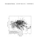 Method of Reconstituting Cellular Spectra Useful for Detecting Cellular     Disorders diagram and image