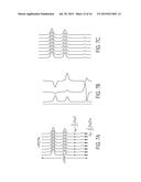 Method of Reconstituting Cellular Spectra Useful for Detecting Cellular     Disorders diagram and image