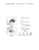 Method of Reconstituting Cellular Spectra Useful for Detecting Cellular     Disorders diagram and image