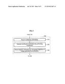 METHOD AND APPARATUS FOR IMAGE PROCESSING diagram and image