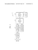 METHOD AND APPARATUS FOR ESTIMATING POSITION diagram and image