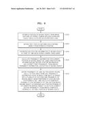 METHOD AND APPARATUS FOR ESTIMATING POSITION diagram and image