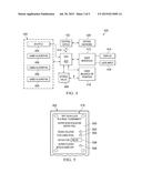 METHOD AND SYSTEM FOR MACHINE-IMPLEMENTED GAME WITH MULTIPLE GAME     INCENTIVE diagram and image