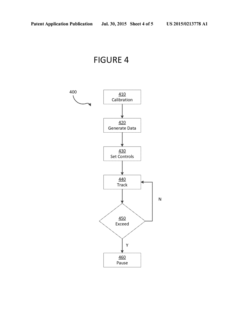 ENVIRONMENTAL INTERRUPT IN A HEAD-MOUNTED DISPLAY AND UTILIZATION OF NON     FIELD OF VIEW REAL ESTATE - diagram, schematic, and image 05