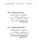 MAGNETIC-DISK GLASS SUBSTRATE AND MAGNETIC DISK diagram and image