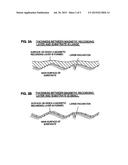 MAGNETIC-DISK GLASS SUBSTRATE AND MAGNETIC DISK diagram and image