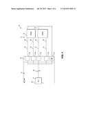 SERIAL DATA TRANSMISSION FOR DYNAMIC RANDOM ACCESS MEMORY (DRAM)     INTERFACES diagram and image