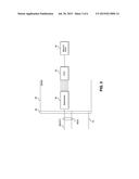 SERIAL DATA TRANSMISSION FOR DYNAMIC RANDOM ACCESS MEMORY (DRAM)     INTERFACES diagram and image