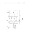 SERIAL DATA TRANSMISSION FOR DYNAMIC RANDOM ACCESS MEMORY (DRAM)     INTERFACES diagram and image