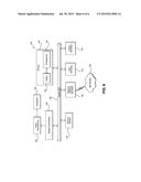 SERIAL DATA TRANSMISSION FOR DYNAMIC RANDOM ACCESS MEMORY (DRAM)     INTERFACES diagram and image