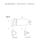 POLYCAPILLARY LENS diagram and image