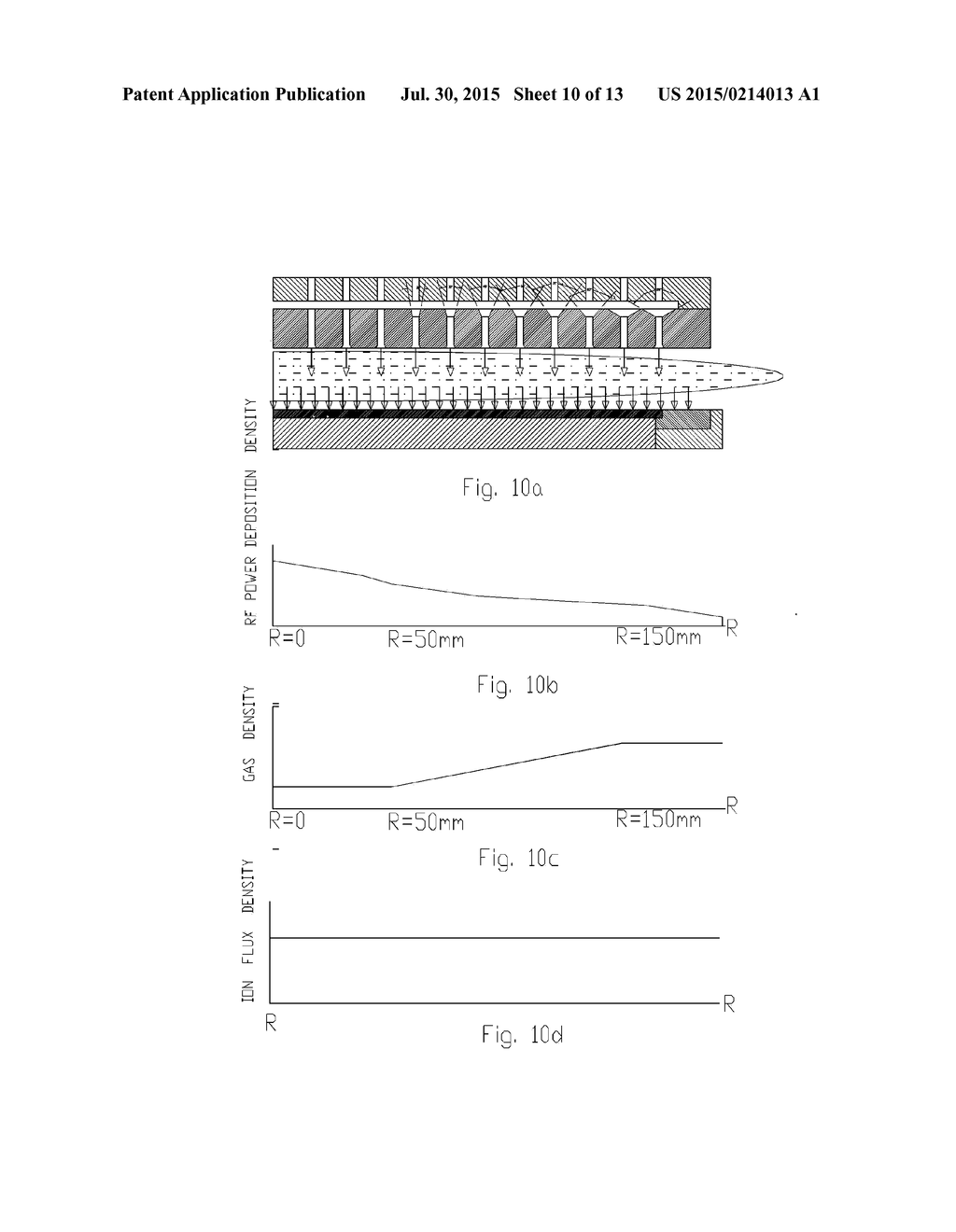 METHOD FOR PROVIDING UNIFORM DISTRIBUTION OF PLASMA DENSITY IN A PLASMA     TREATMENT APPARATUS - diagram, schematic, and image 11