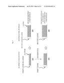 METHOD OF MANUFACTURING SEMICONDUCTOR DEVICE AND SUBSTRATE PROCESSING     APPARATUS diagram and image