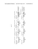 METHOD OF MANUFACTURING SEMICONDUCTOR DEVICE AND SUBSTRATE PROCESSING     APPARATUS diagram and image