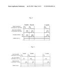 METHOD OF MANUFACTURING SEMICONDUCTOR DEVICE AND SUBSTRATE PROCESSING     APPARATUS diagram and image