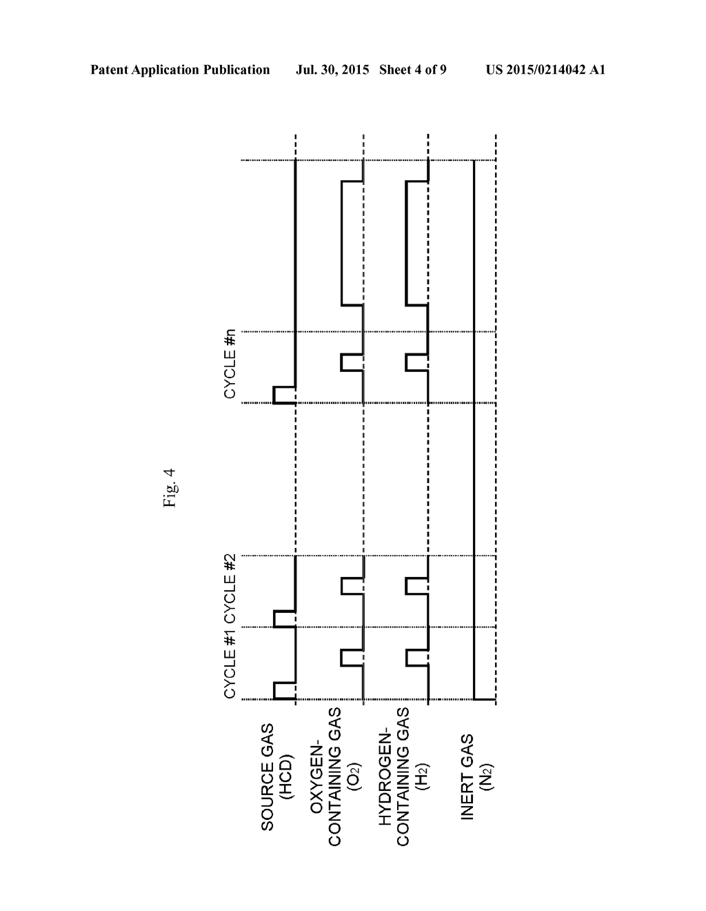 METHOD OF MANUFACTURING SEMICONDUCTOR DEVICE AND SUBSTRATE PROCESSING     APPARATUS - diagram, schematic, and image 05