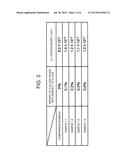 SILICON CARBIDE SEMICONDUCTOR DEVICE MANUFACTURING METHOD diagram and image