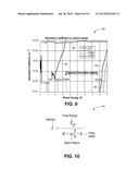 WAFER DICING USING HYBRID LASER SCRIBING AND PLASMA ETCH APPROACH WITH     MASK PLASMA TREATMENT FOR IMPROVED MASK ETCH RESISTANCE diagram and image